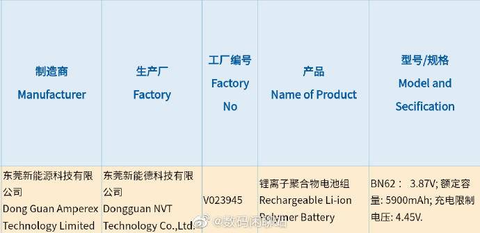 小米新品5000mAh电池曝光 可能搭载于哪些数码设备？